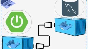 DNS in Docker containers: What is it and how does it work?